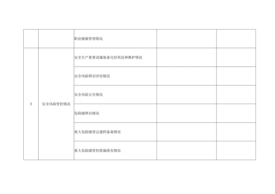 水利生产经营单位安全生产检查表.docx_第3页