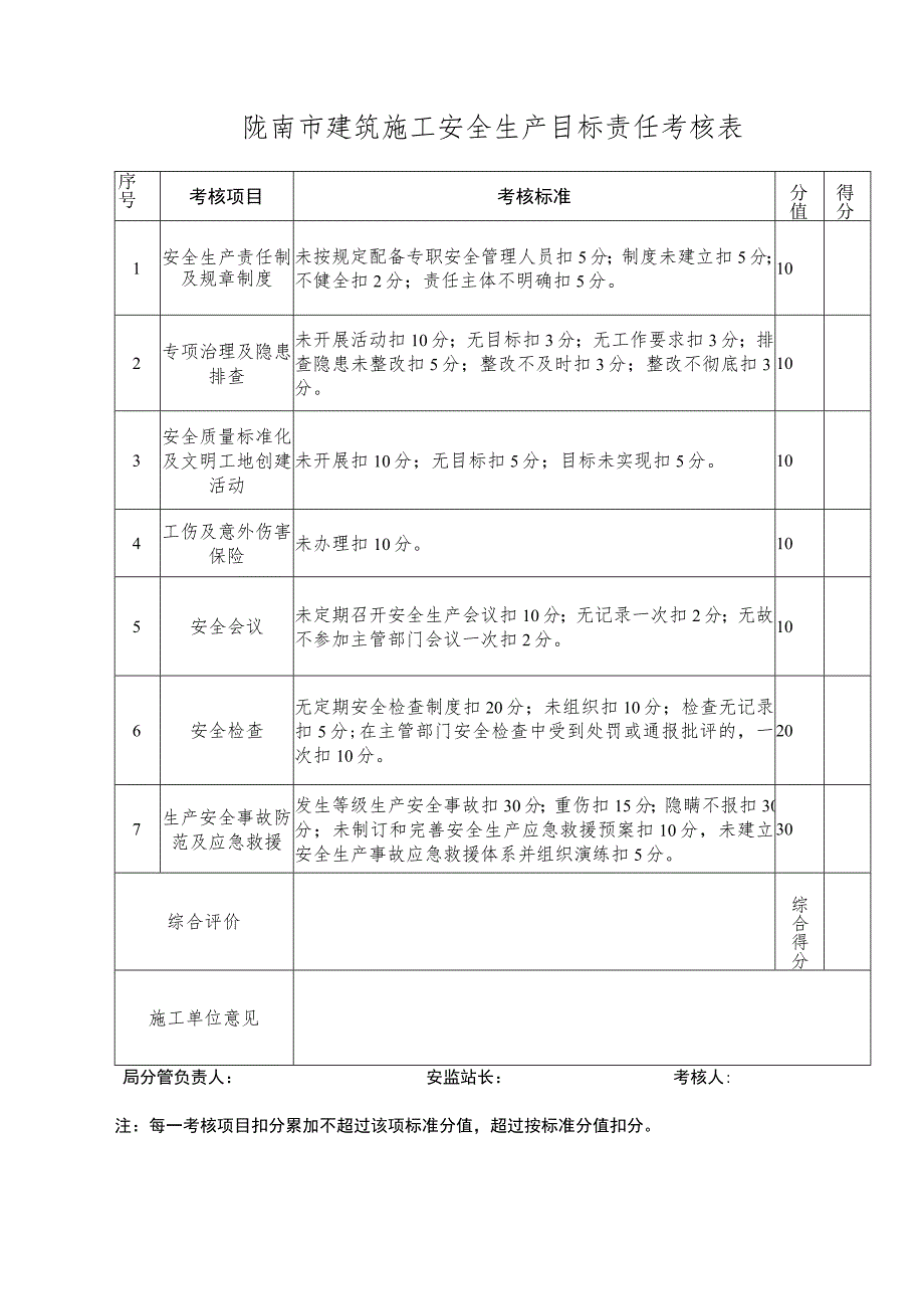 建筑施工安全生产承诺保证金制度.docx_第3页