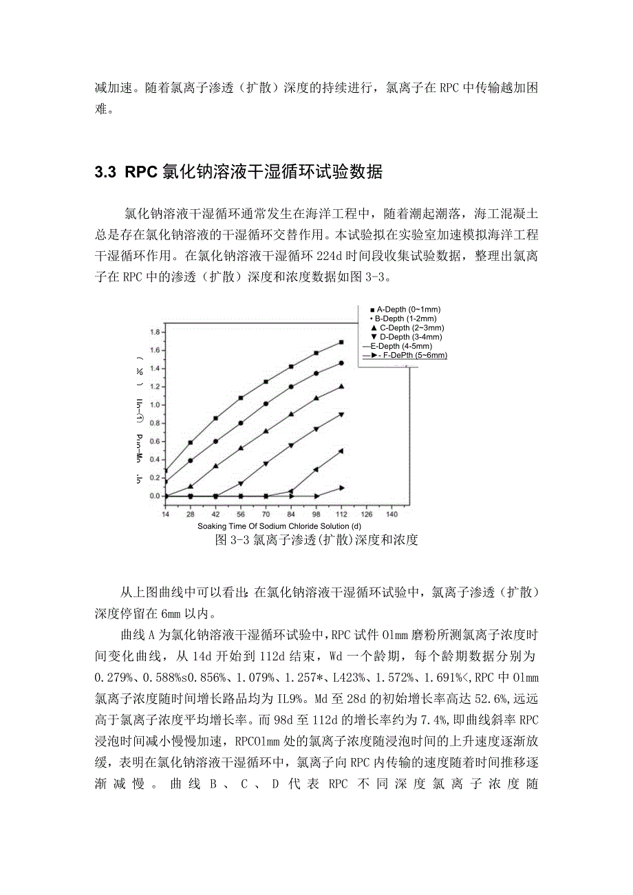 RPC碳化试验数据.docx_第3页