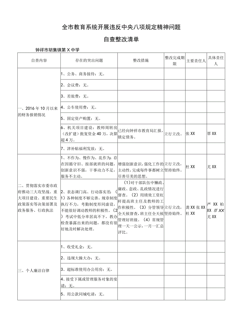 违反中央八项规定精神问题自查整改清单.docx_第1页