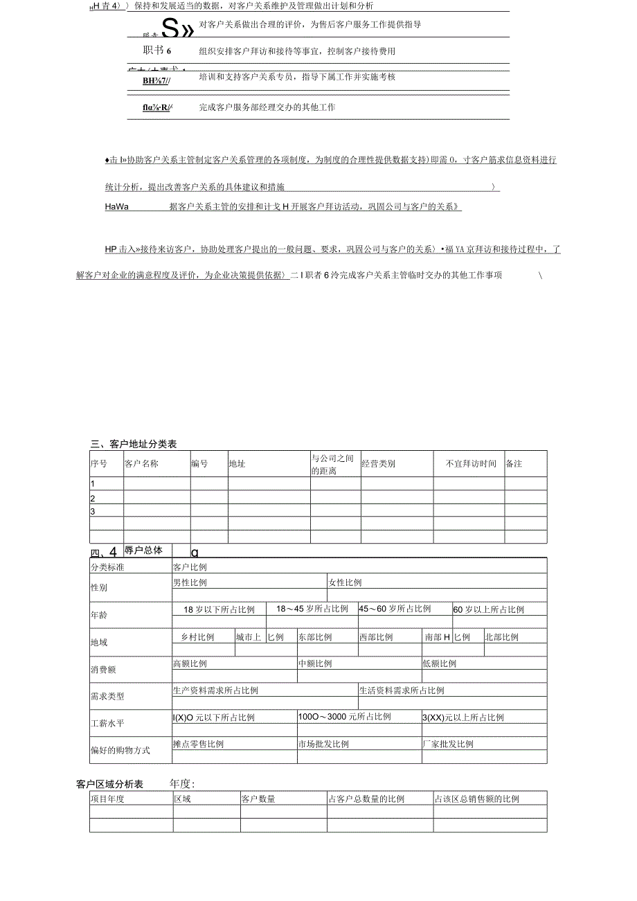 客户关系管理知识点梳理.docx_第1页