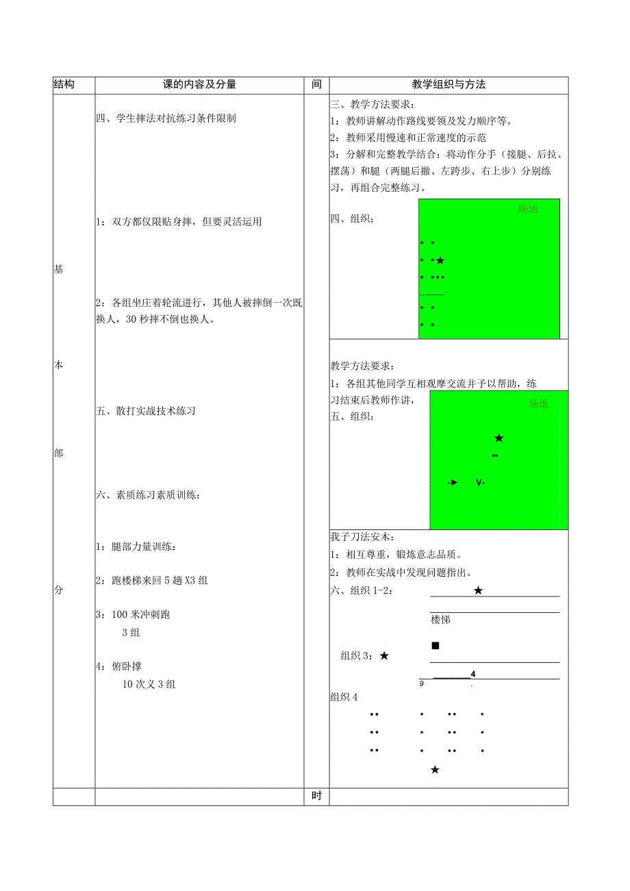 散打体育课教案第九周复习所学过的内容.docx_第3页