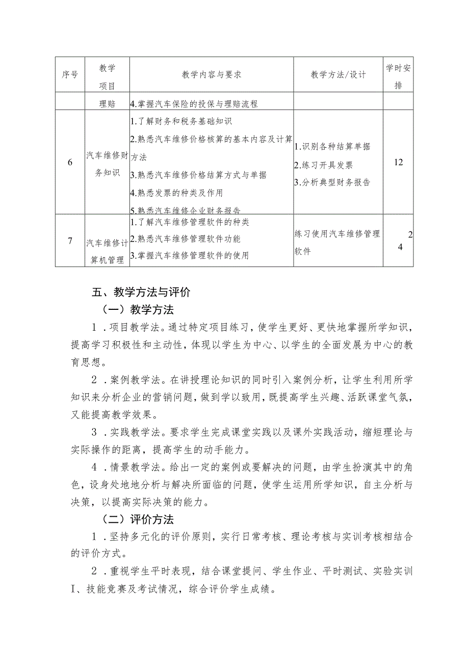 中等职业学校《汽车维修业务接待》课程标准.docx_第3页