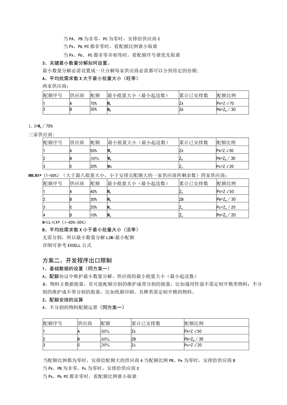 SAP 配额控制方案.docx_第3页