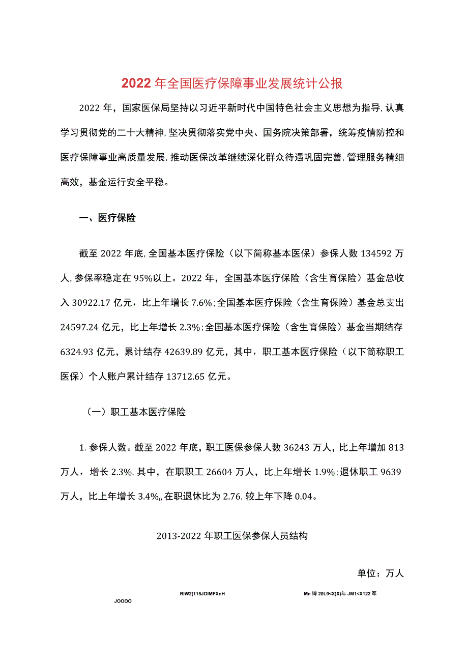 2022年全国医疗保障事业发展统计公报.docx_第1页