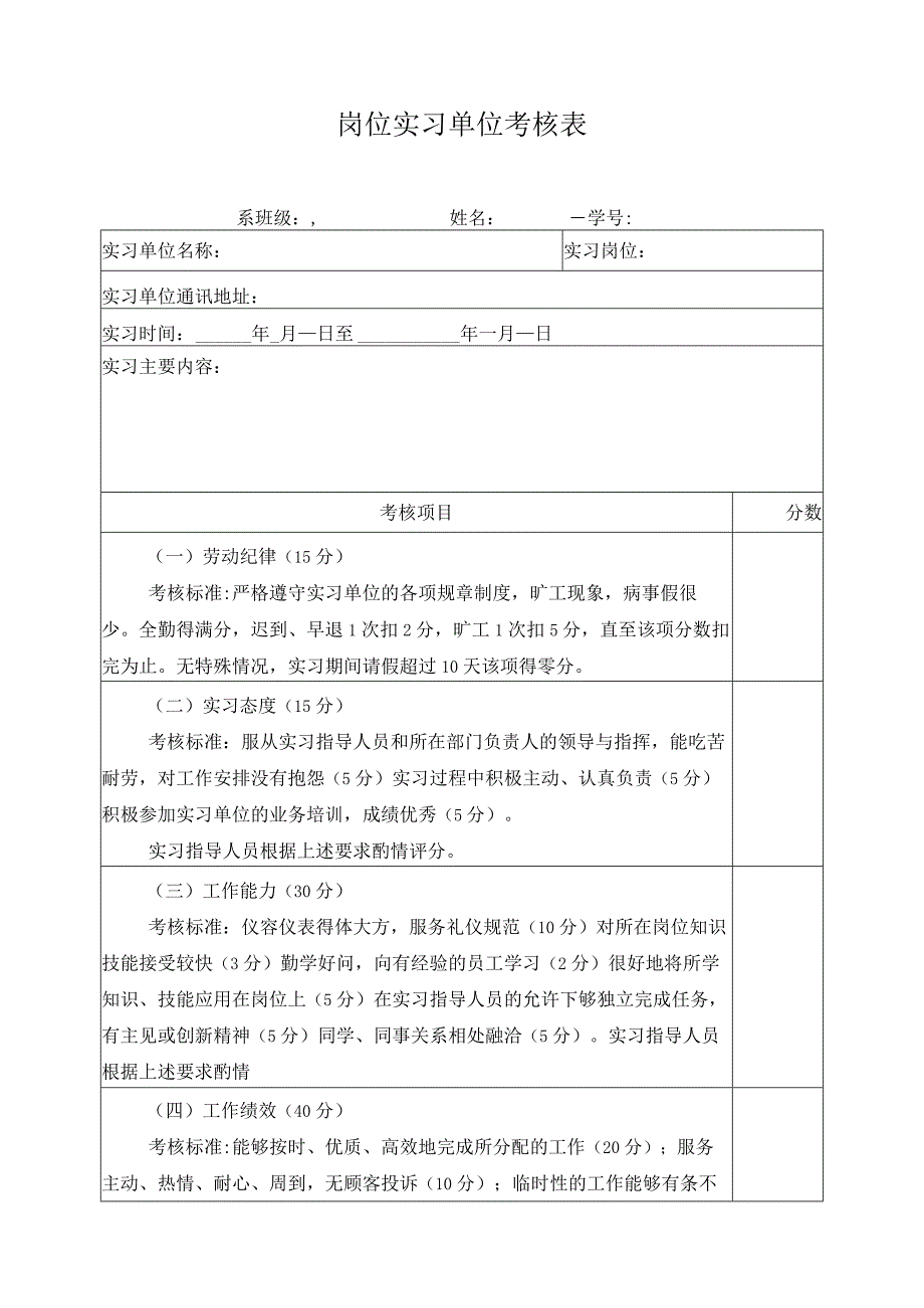 岗位实习单位考核表.docx_第1页