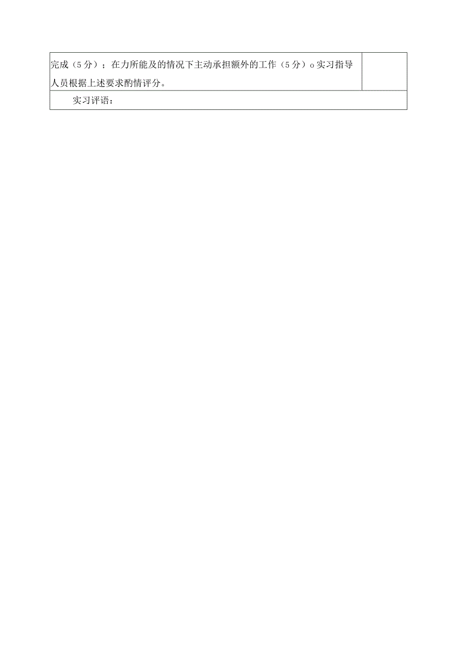 岗位实习单位考核表.docx_第2页