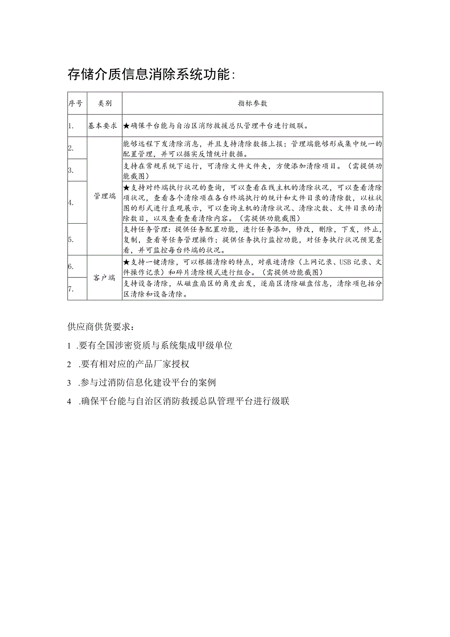 计算机终端保密检查系统功能.docx_第2页
