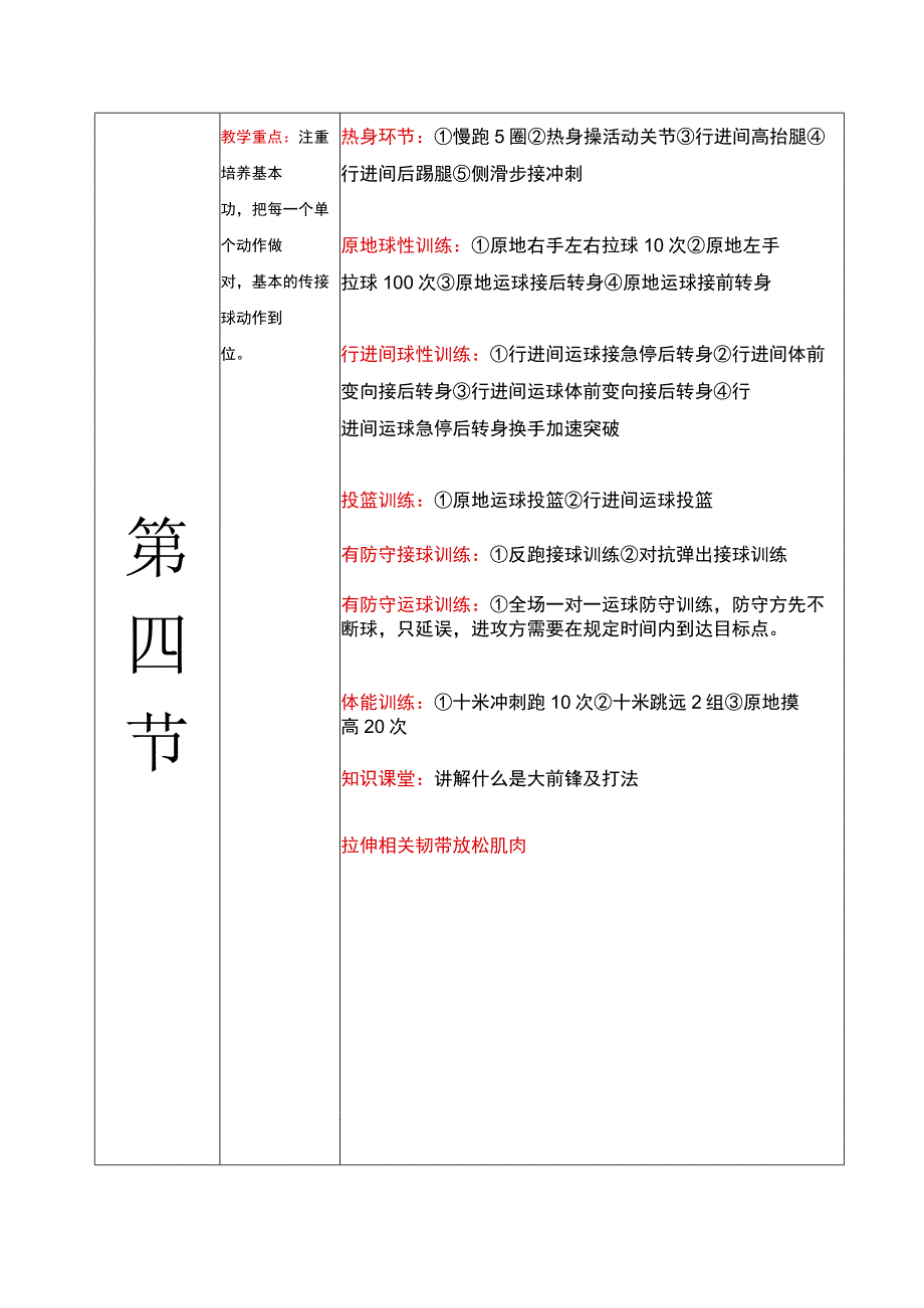 少儿篮球课程第四节教学投篮、有防守接球运球训练教案.docx_第1页