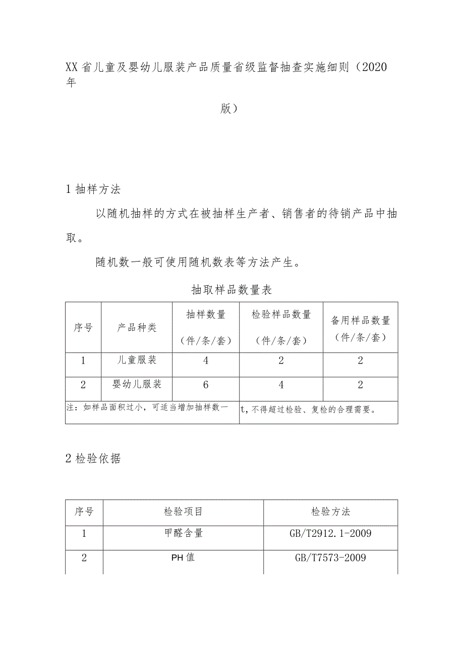 儿童及婴幼儿服装产品质量省级监督抽查实施细则(2020年版).docx_第1页