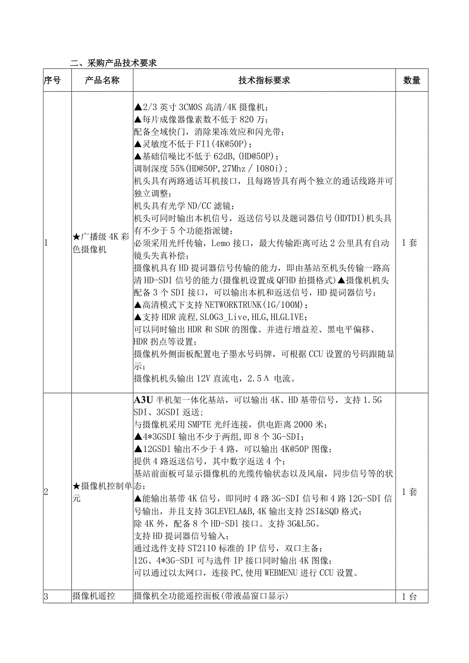 演播室摄录像设备采购技术要求.docx_第2页