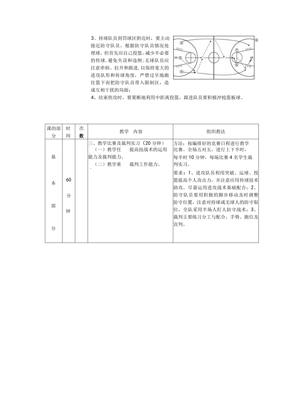 少儿篮球课次学习快攻结束二攻一及三攻二的配合方法教案.docx_第3页