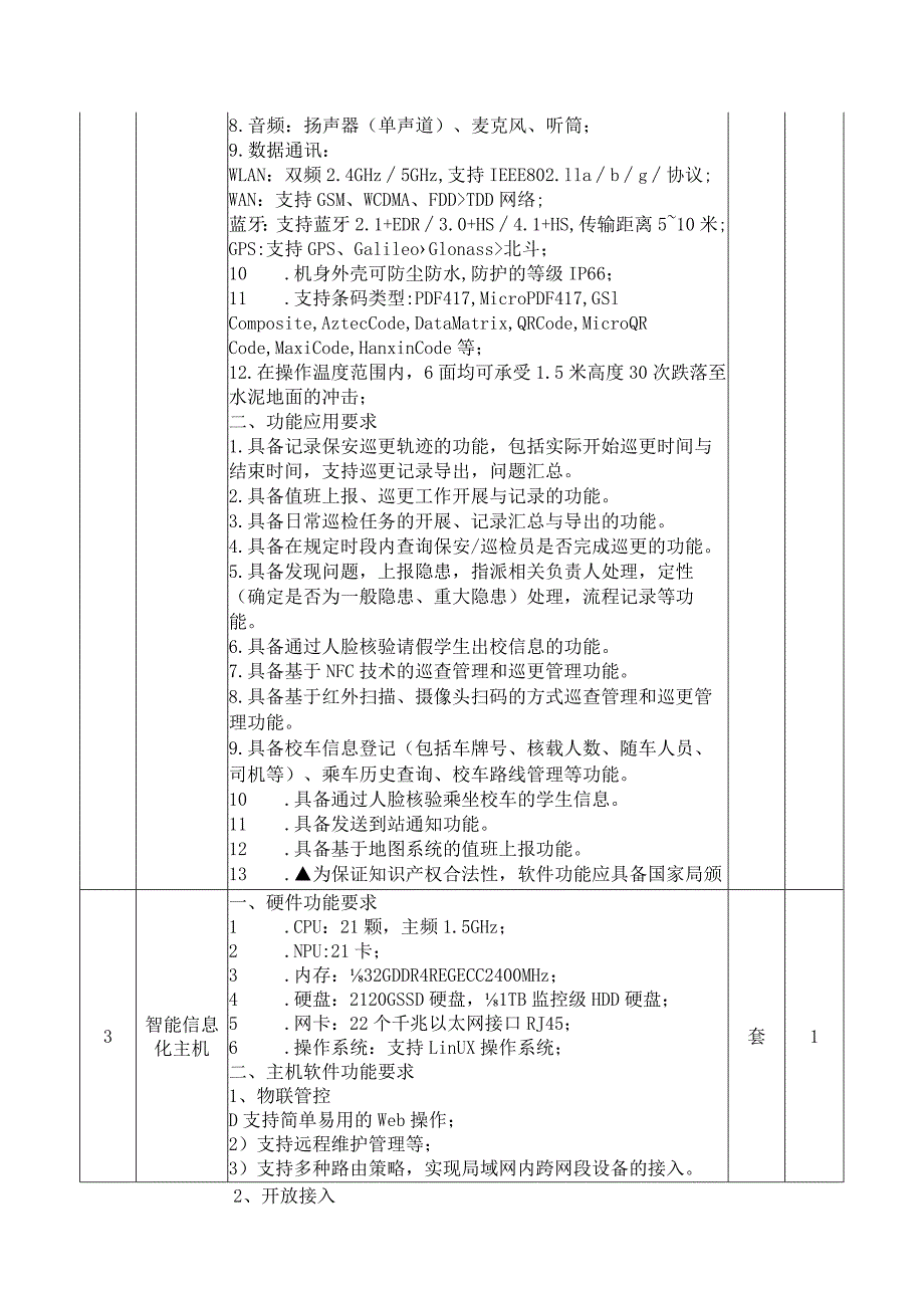 第四章采购内容及要求.docx_第2页