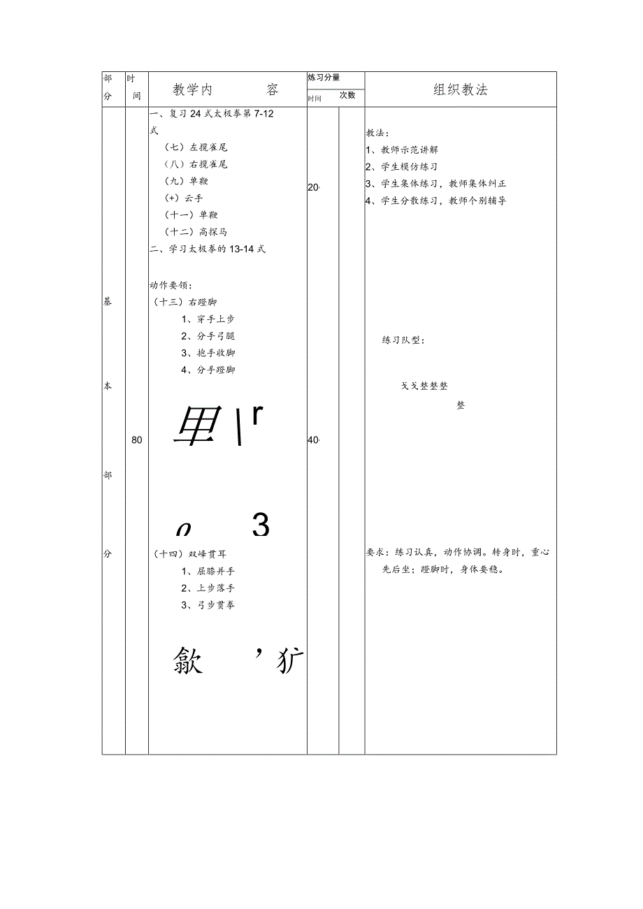 太极拳保健体育课第七次掌握太极拳的第13-14式课时教案.docx_第2页