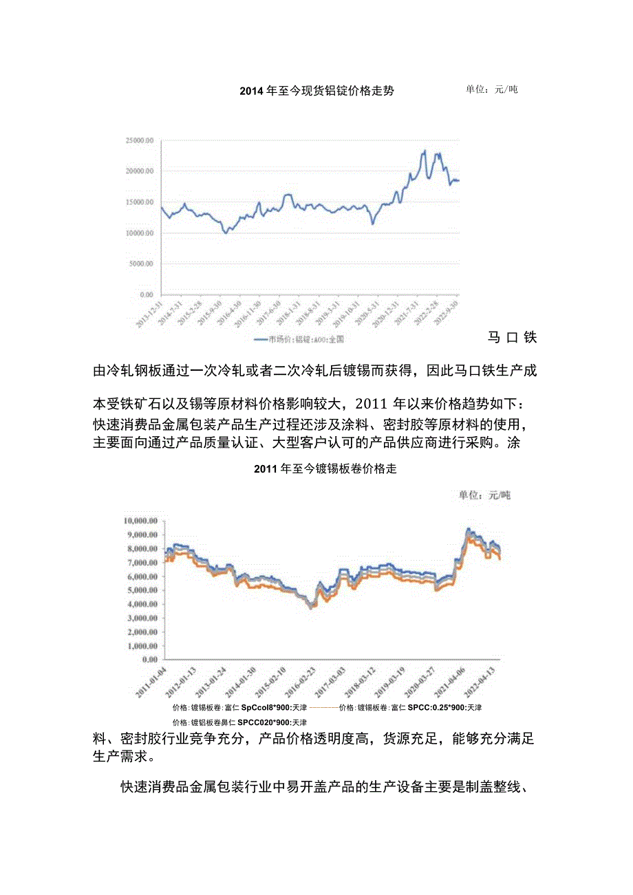 快速消费品金属包装行业上下游产业链分析.docx_第2页