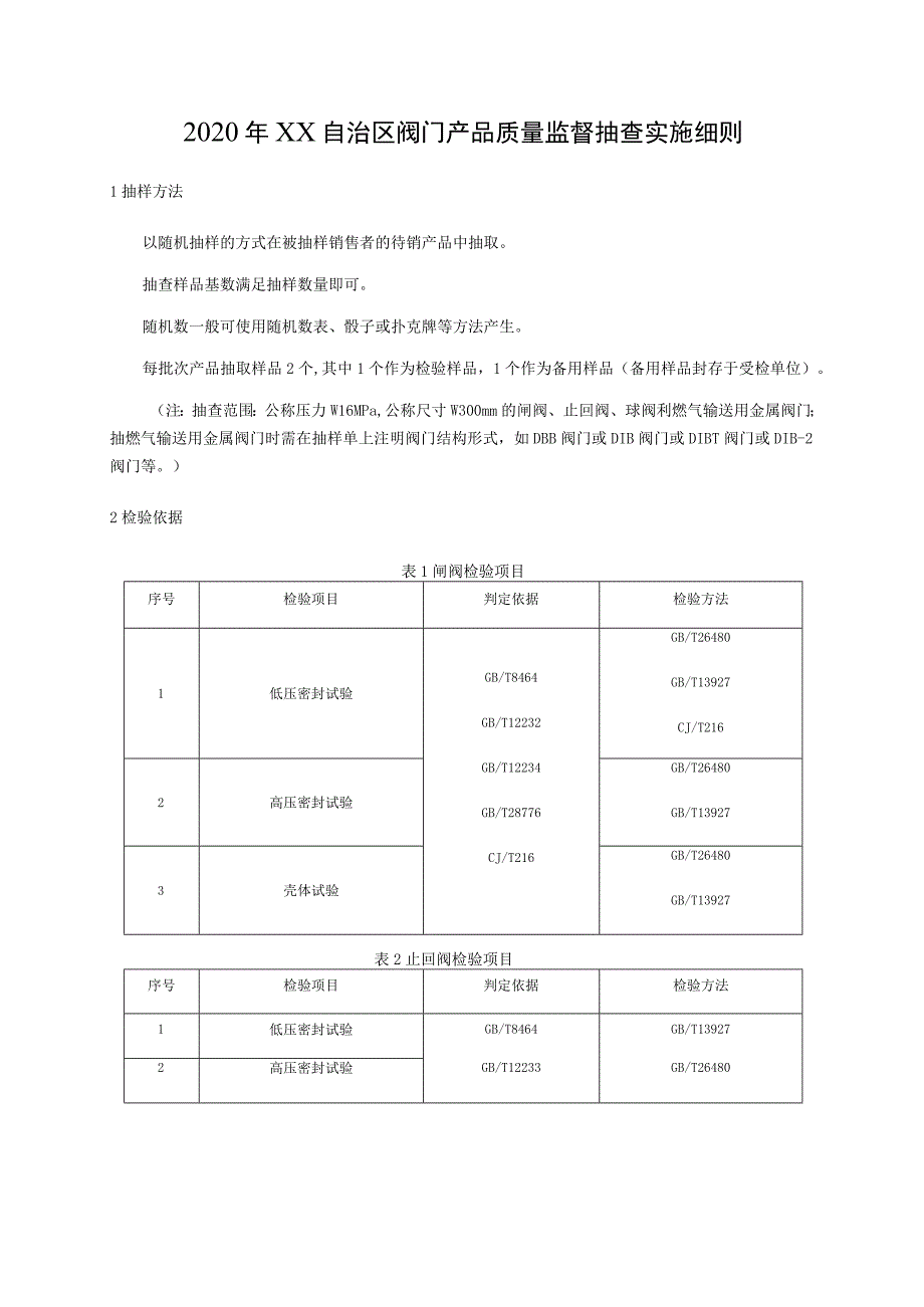 阀门产品质量监督抽查实施细则.docx_第1页