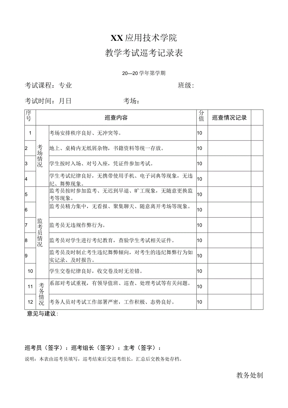 XX应用技术学院教学考试巡考记录表.docx_第1页