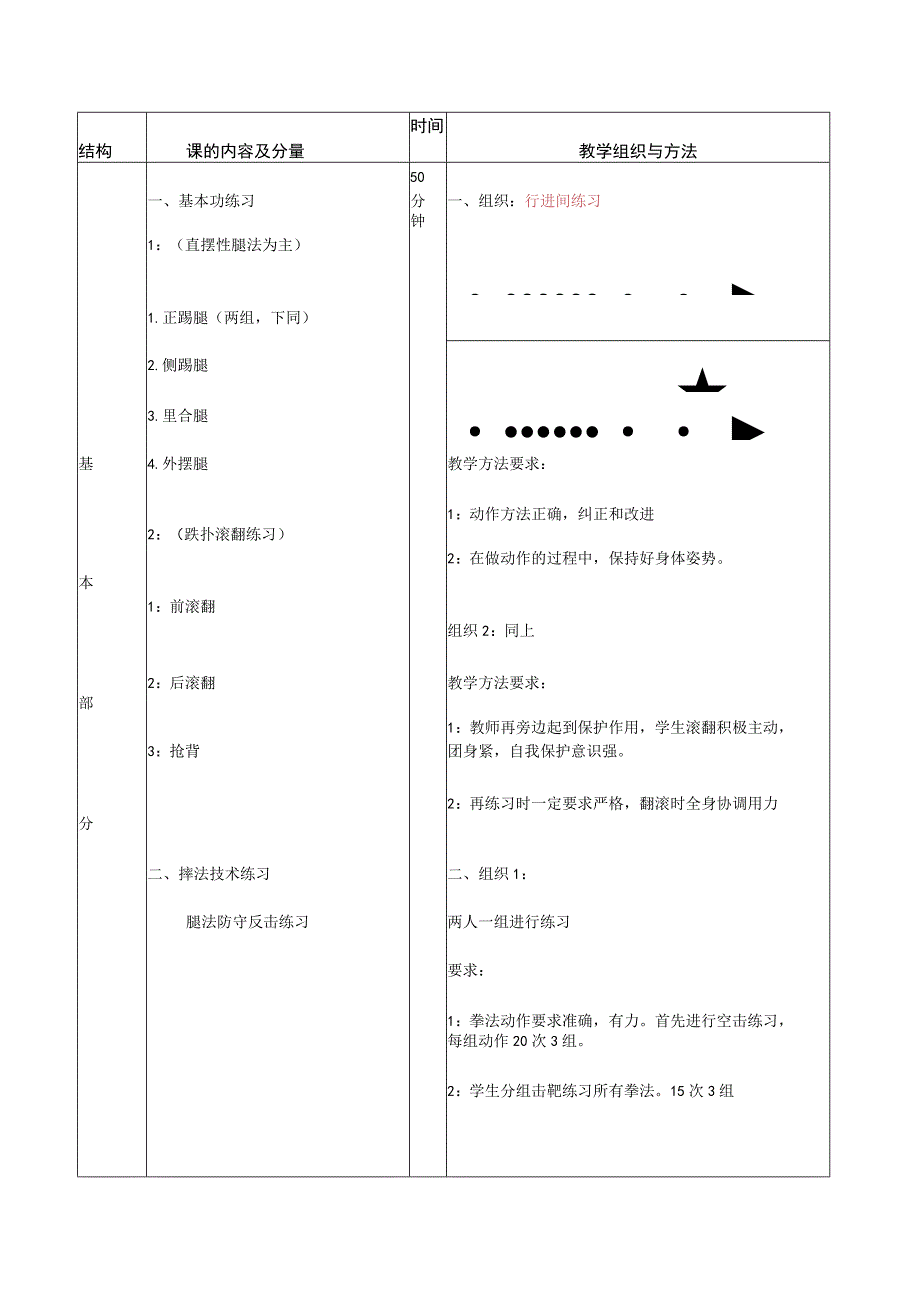 散打体育课教案提高学生的技术能力.docx_第2页