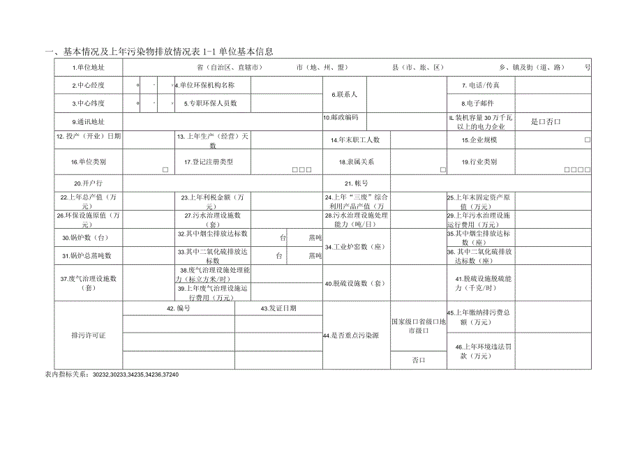 排放污染物申报登记表.docx_第3页