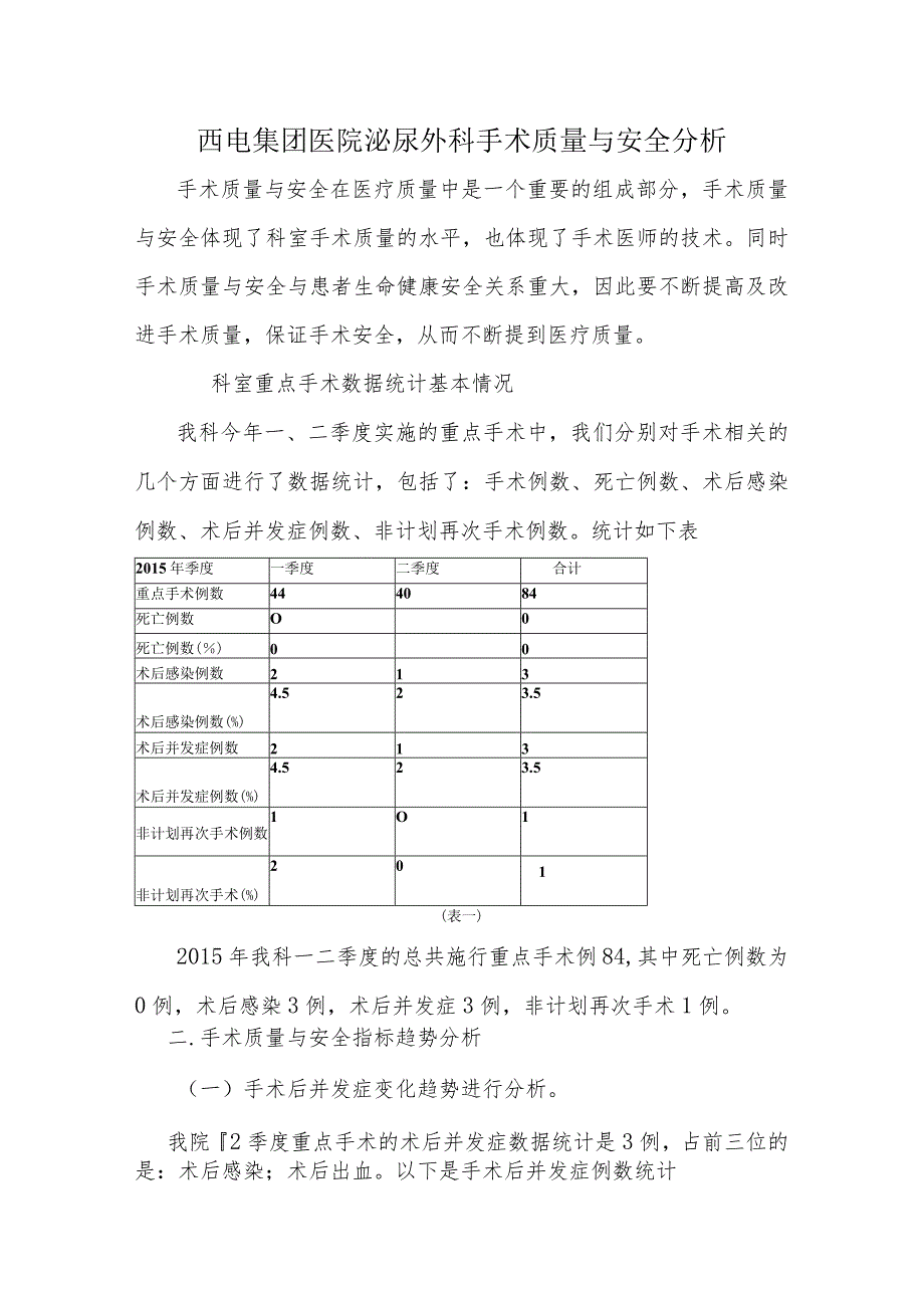 西电集团医院泌尿外科手术质量与安全分析.docx_第1页