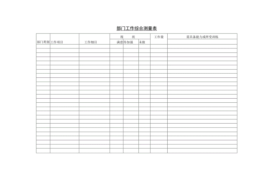 部门工作综合测量表.docx_第1页