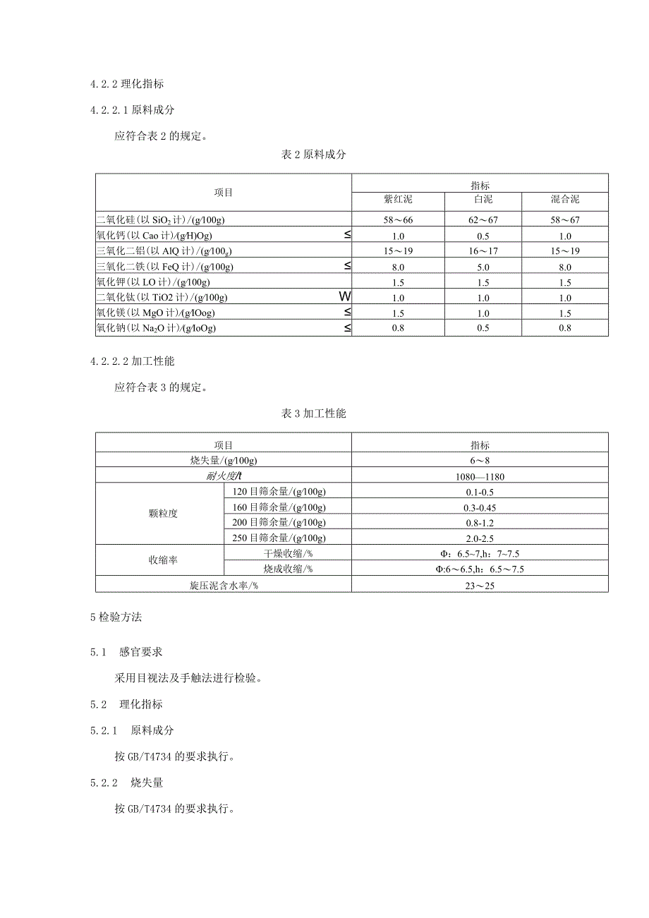 坭兴陶原料标准.docx_第2页