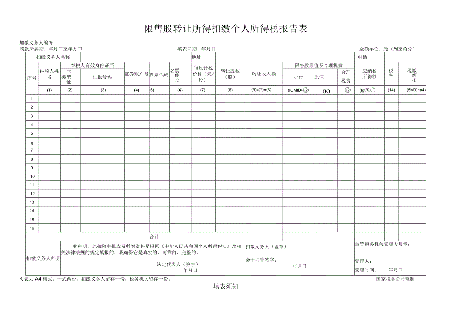 限售股转让所得扣缴个人所得税报告表.docx_第1页