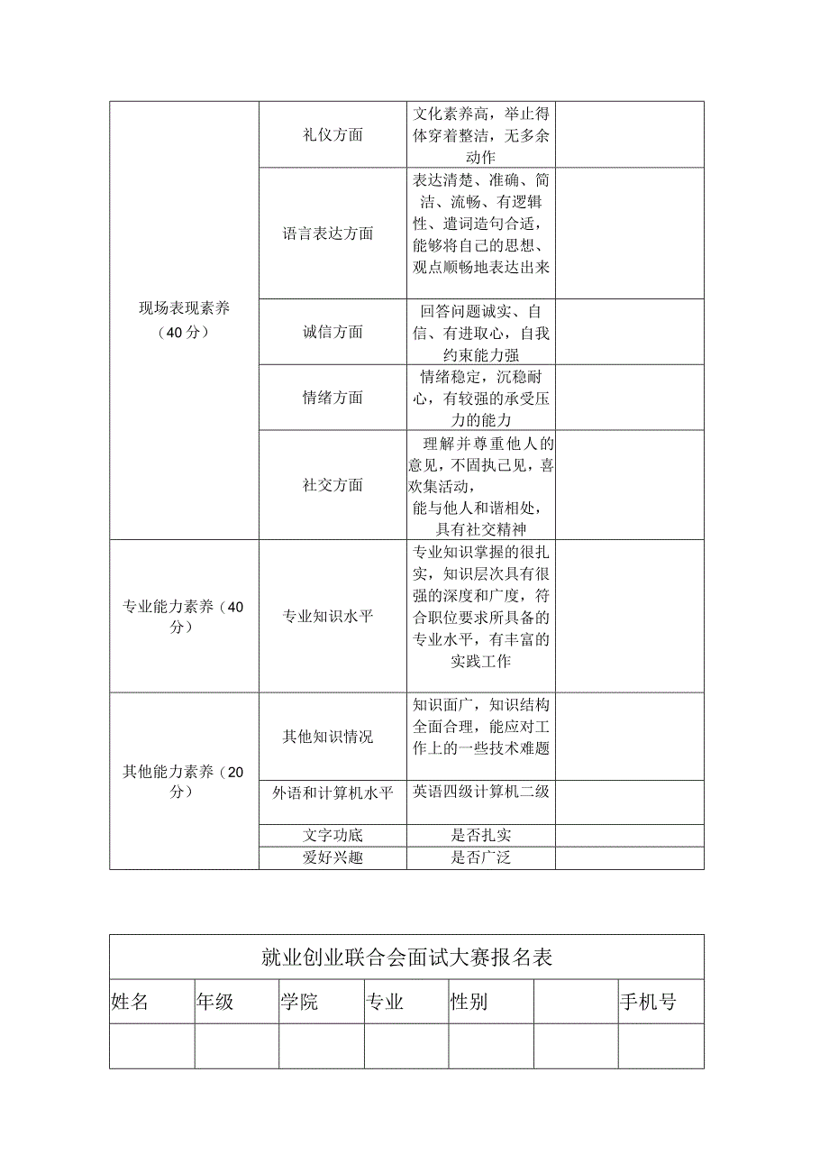 简历评分标准.docx_第3页