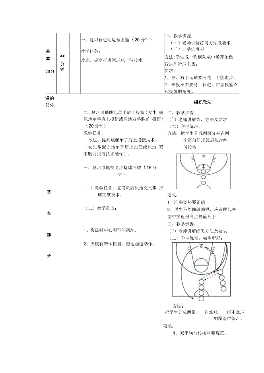 少儿篮球课次教学比赛和裁判技能实习教案.docx_第2页