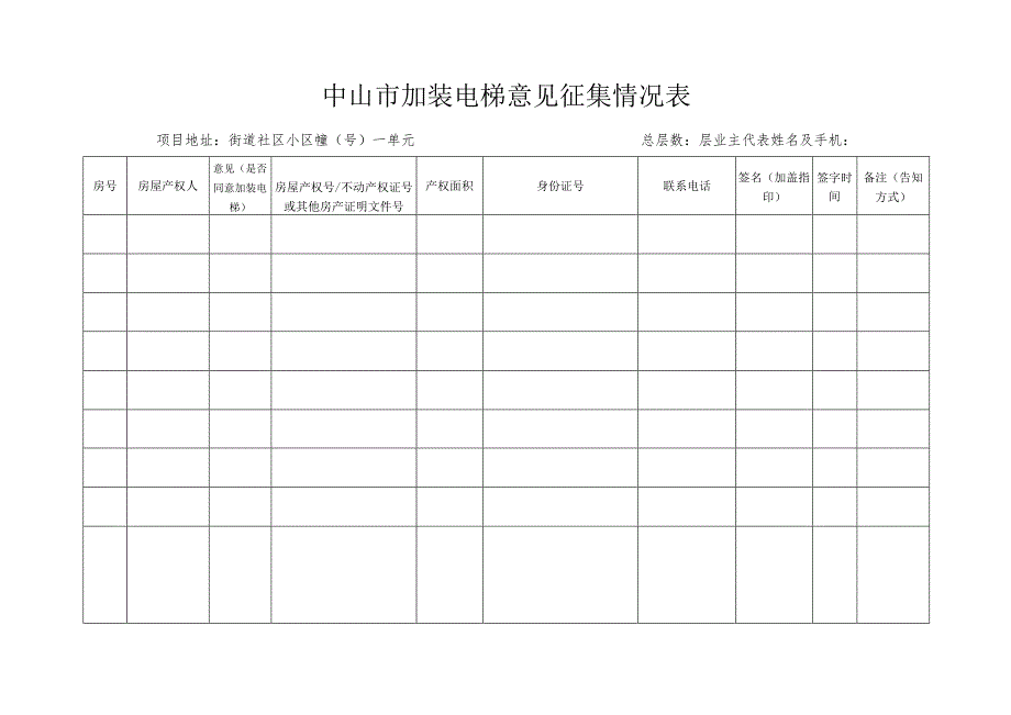 （模板）中山市加装电梯意见征集情况表（2面）.docx_第1页