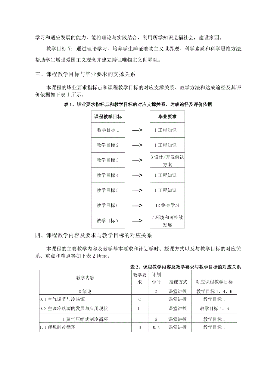 马鞍山学院《冷热源设备与系统》课程教学大纲.docx_第2页