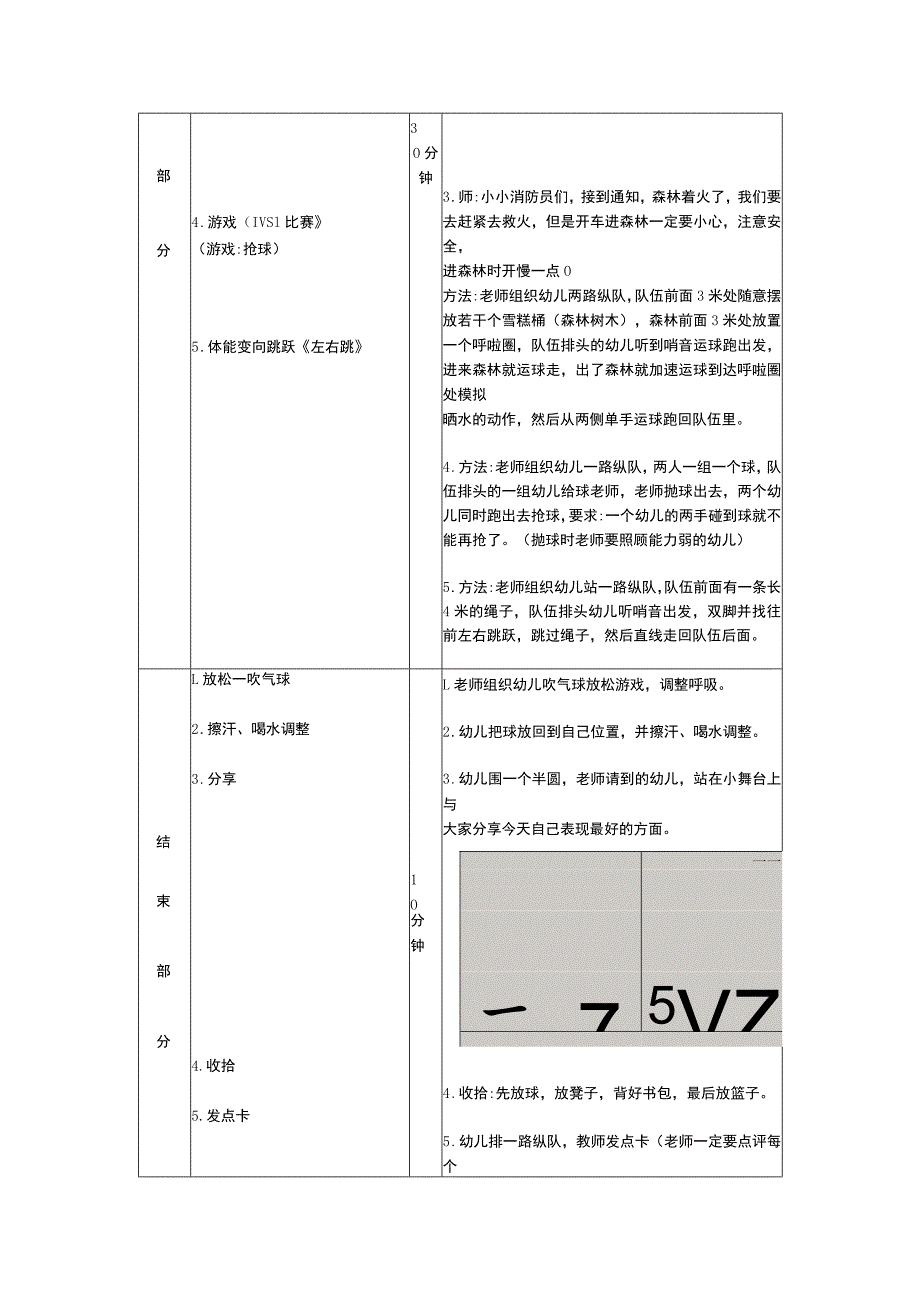 少儿篮球中级班直线快慢运球跑教案.docx_第3页