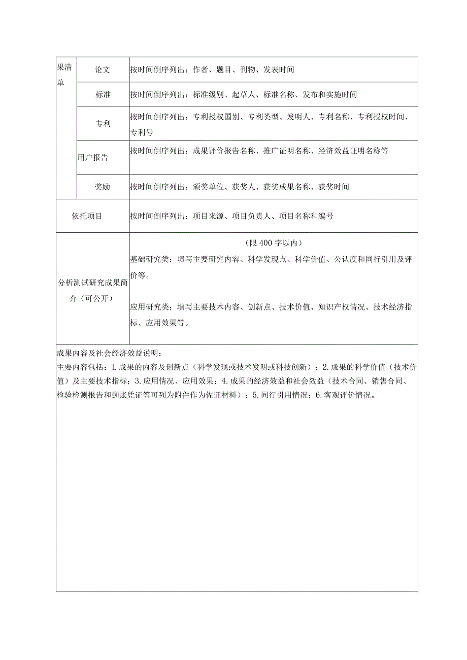 第三届高校分析测试优秀青年人才奖申报材料.docx_第3页