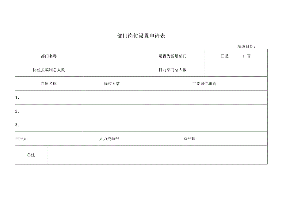 部门岗位设置申请表.docx_第1页