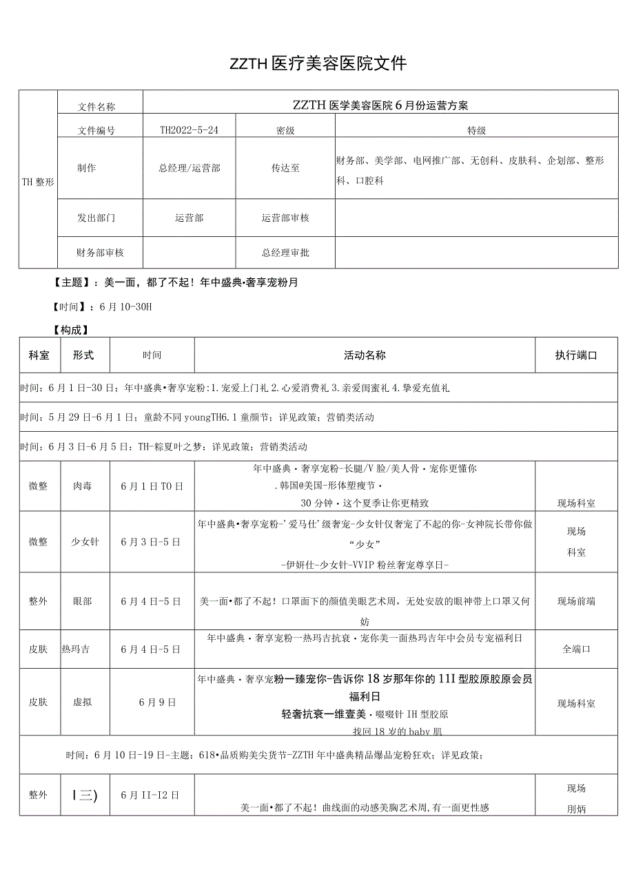 医美6月份全院方案运营.docx_第1页