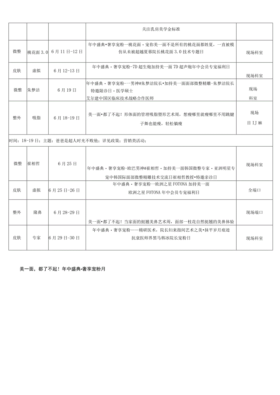 医美6月份全院方案运营.docx_第2页