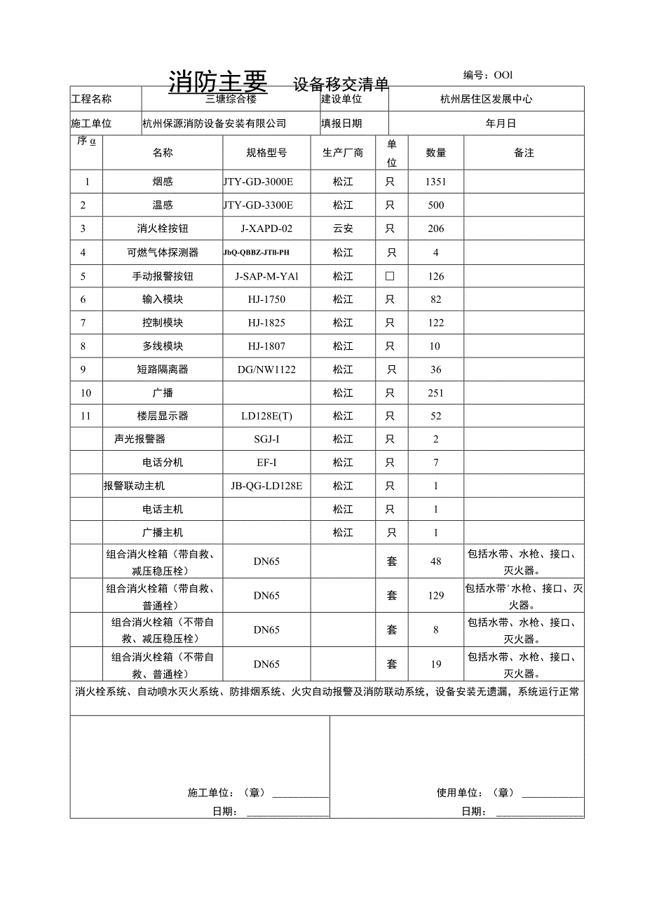 消防设施移交及消防设施操作维护人员培训.docx_第2页