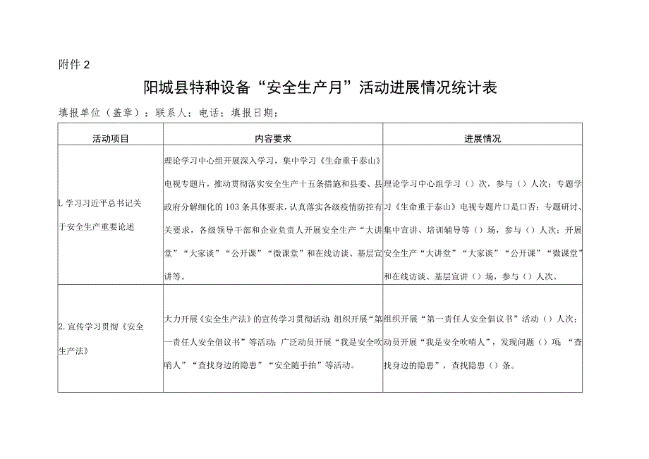 阳城县特种设备“安全生产月”活动联络员表.docx_第2页