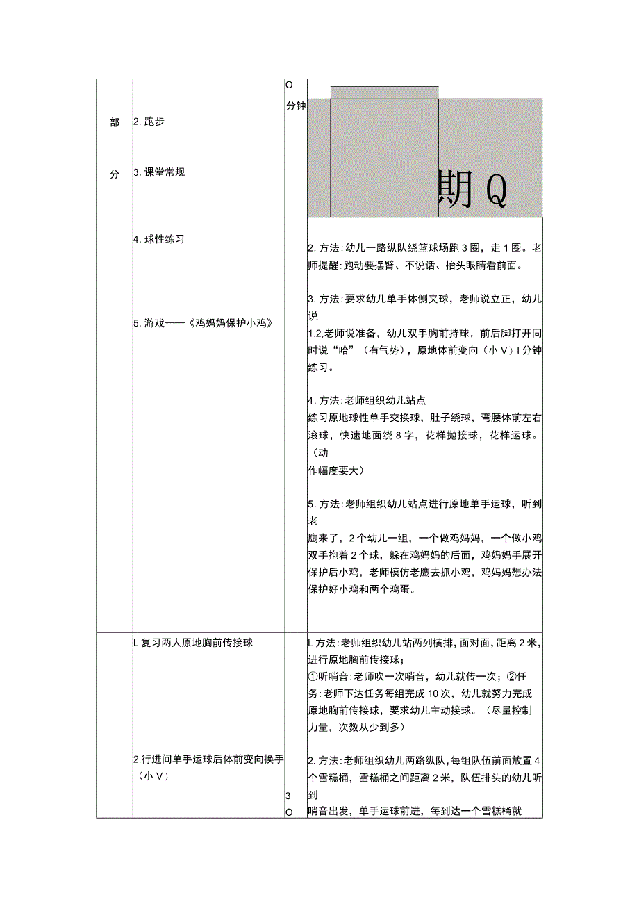 少儿篮球中级班原地体前变向运球(小V)后投篮教案.docx_第2页