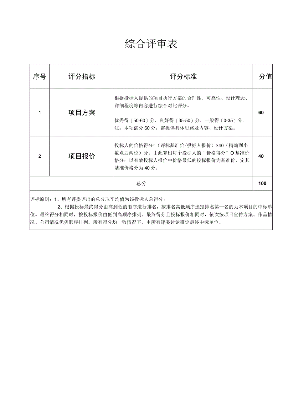 综合评审表.docx_第1页