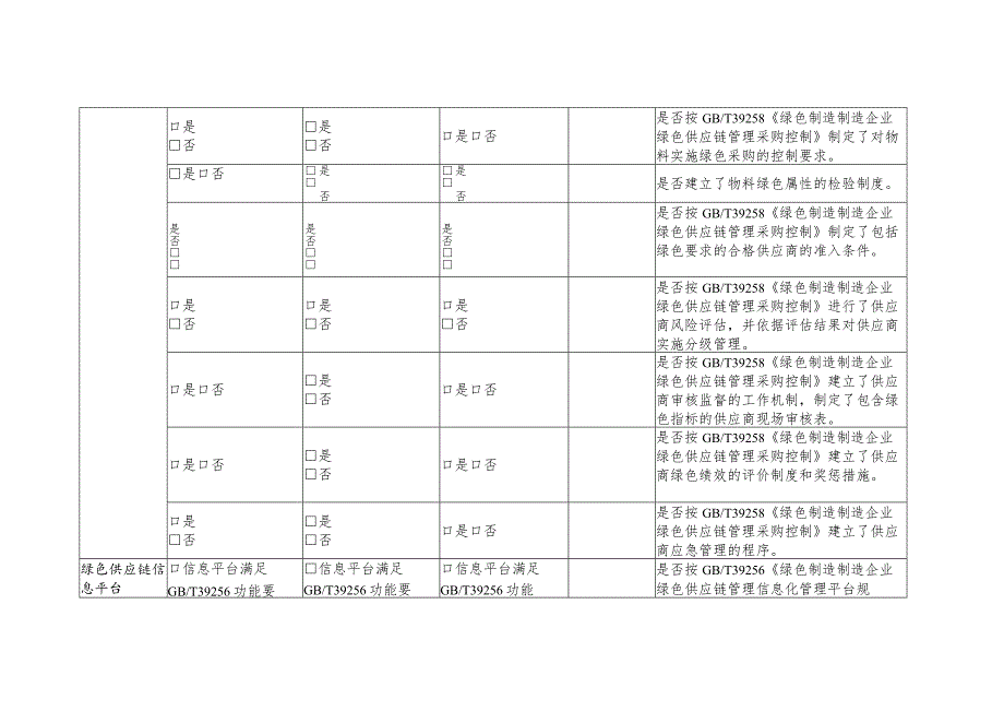 绿色供应链管理企业动态管理表空白表合规性信息.docx_第3页