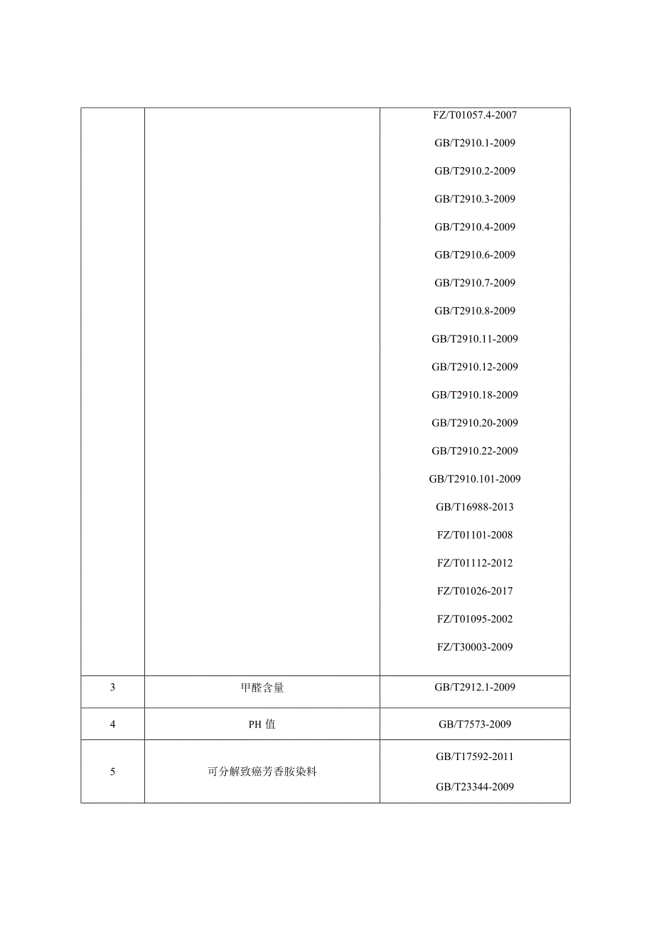 泳衣产品质量监督抽查实施细则.docx_第2页