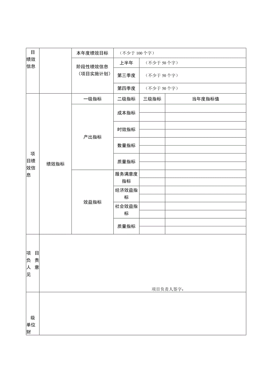 项目预算申报表.docx_第2页