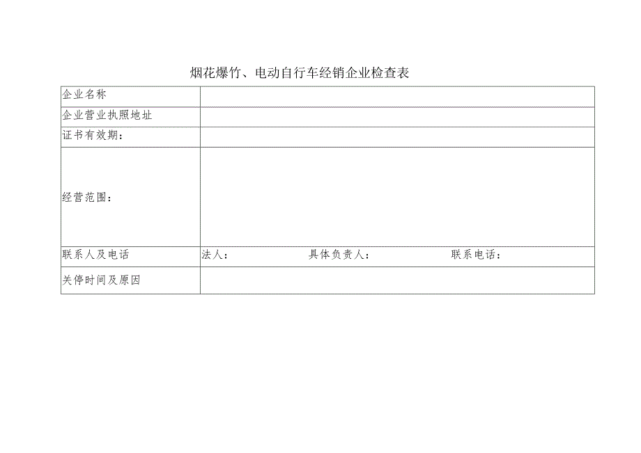 烟花爆竹、电动自行车经销企业检查表.docx_第1页