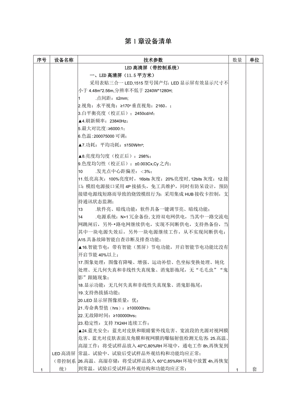 第1章设备清单.docx_第1页