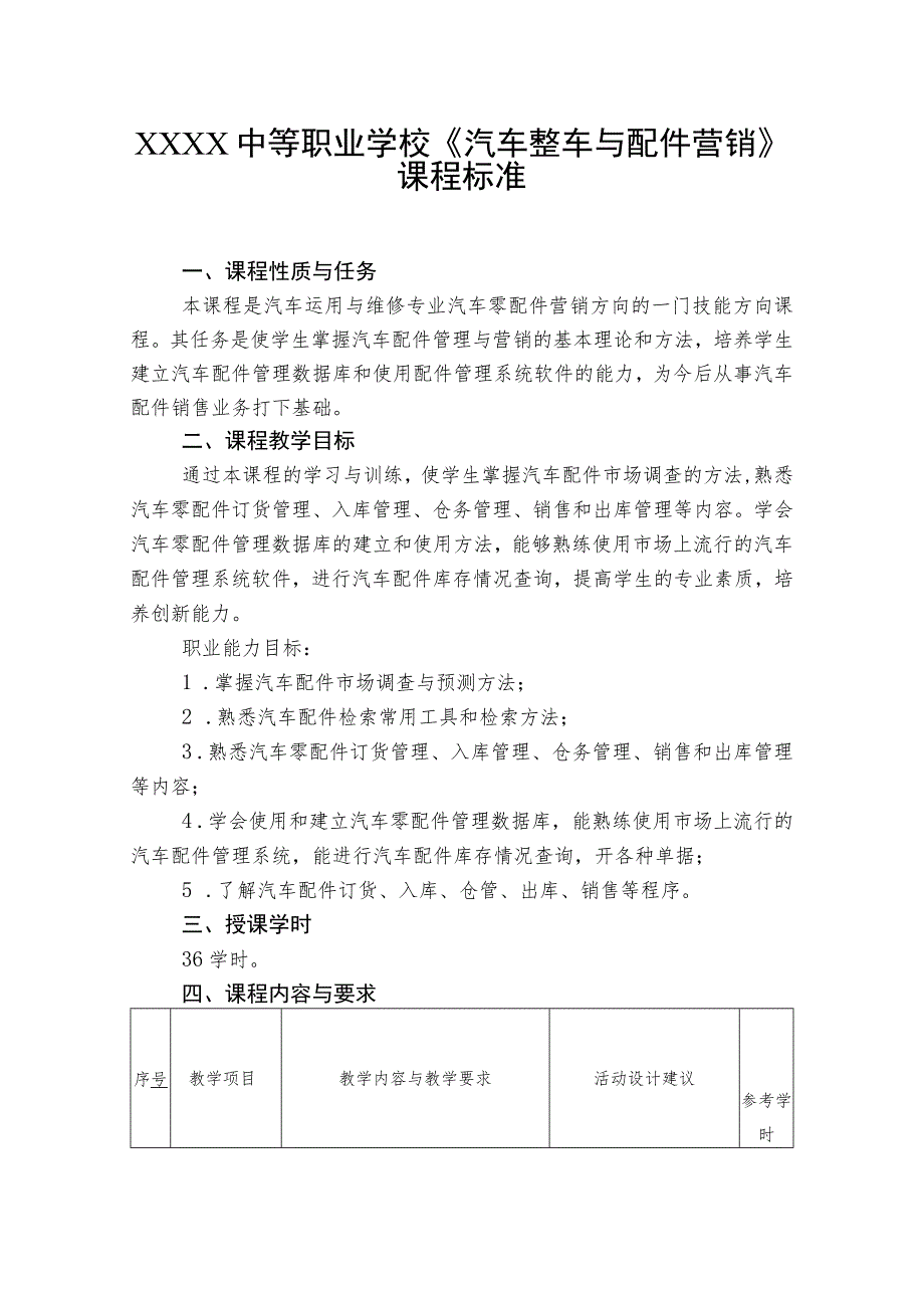 中等职业学校《汽车整车与配件营销》课程标准.docx_第1页