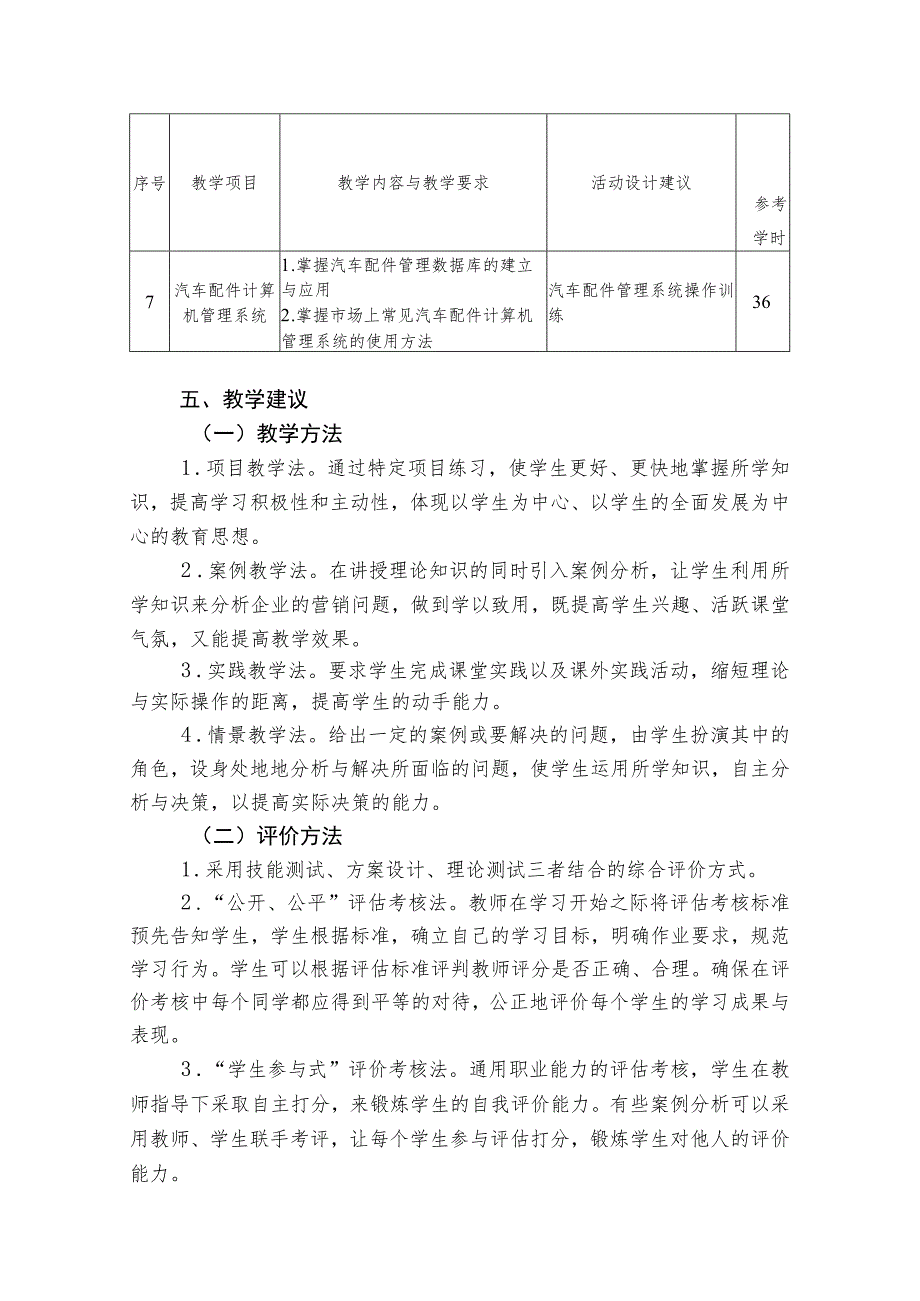 中等职业学校《汽车整车与配件营销》课程标准.docx_第3页