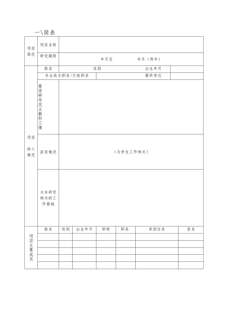 淮北师范大学网络思政项目立项申报书.docx_第2页