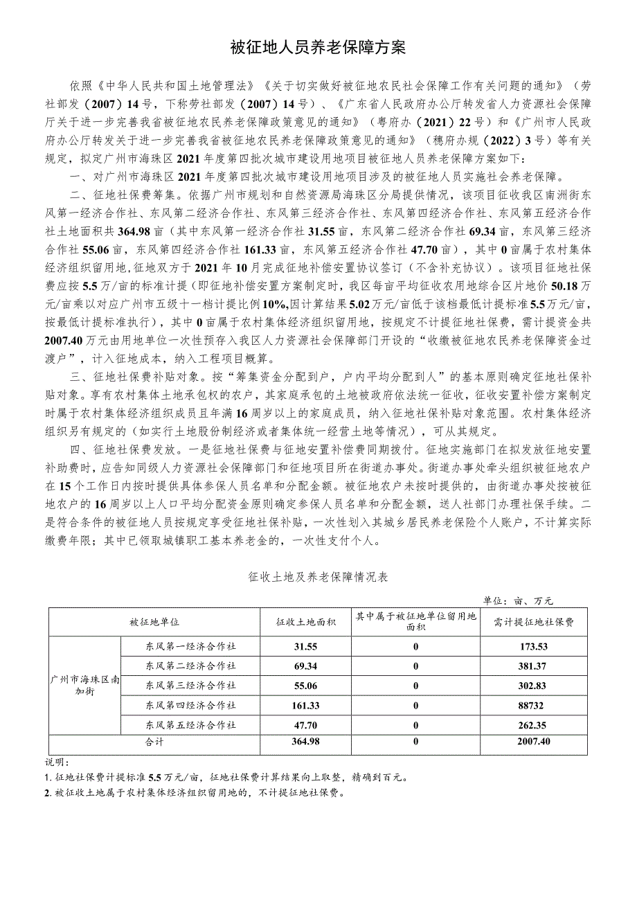 被征地人员养老保障方案.docx_第1页