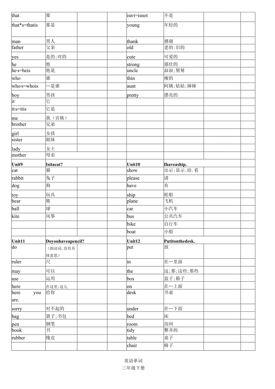 2023最新版广州小学单词汇总表-精品超级实用.docx_第2页